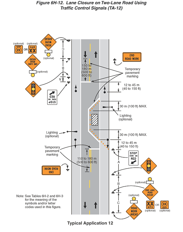 Full-size image of Figure 6H-12