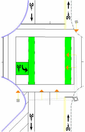 Figure 2 is a drawing of an intersection showing a southbound bike lane on the west side of the street, two southbound motor vehicle lanes, and a northbound contraflow bike lane on the east side of the street. A bike signal is shown on the northeast corner of the intersection facing south. The area where the bike lanes travel through the intersection is shown as green colored pavement. A green bike box for bicyclists making a left turn from the southbound approach to go eastbound is shown within the intersection near the southeast corner.