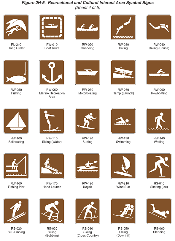 kayak symbol