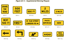 Thumbnail image of Figure 2C-11