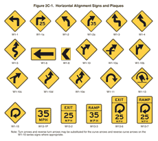 Thumbnail image of Figure 2C-1