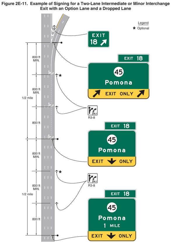 Full-size image of Figure 2E-11