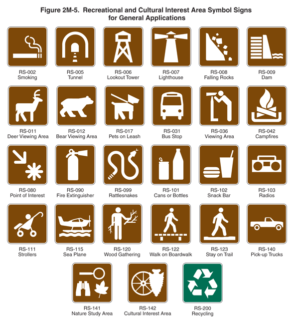 symbol signs