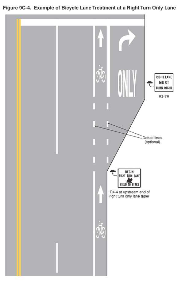 Full-size image of Figure 9C-4