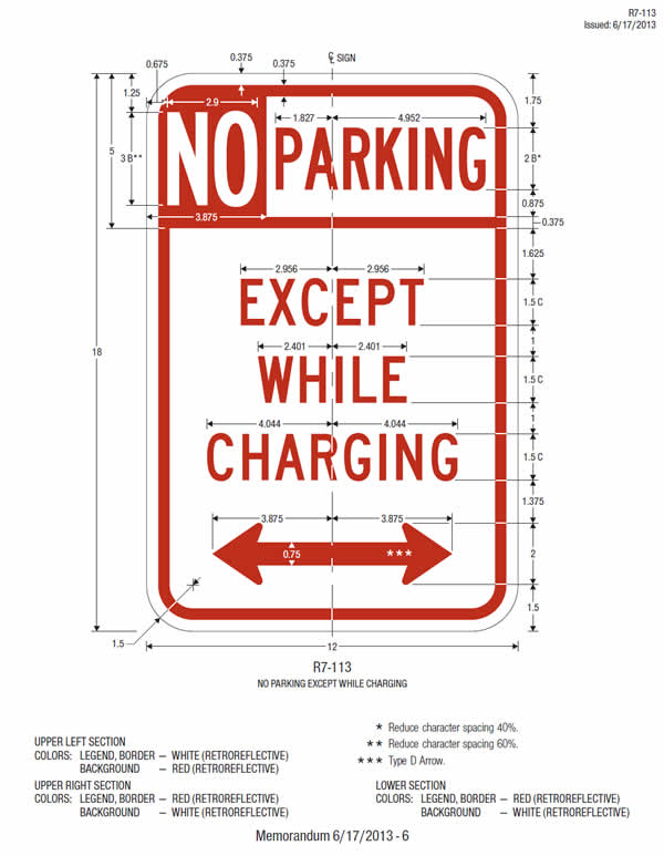 This sheet shows the design and fabrication details, including dimensions, for the parking prohibition sign (R7-113) displaying the word legend "NO PARKING EXCEPT WHILE CHARGING."