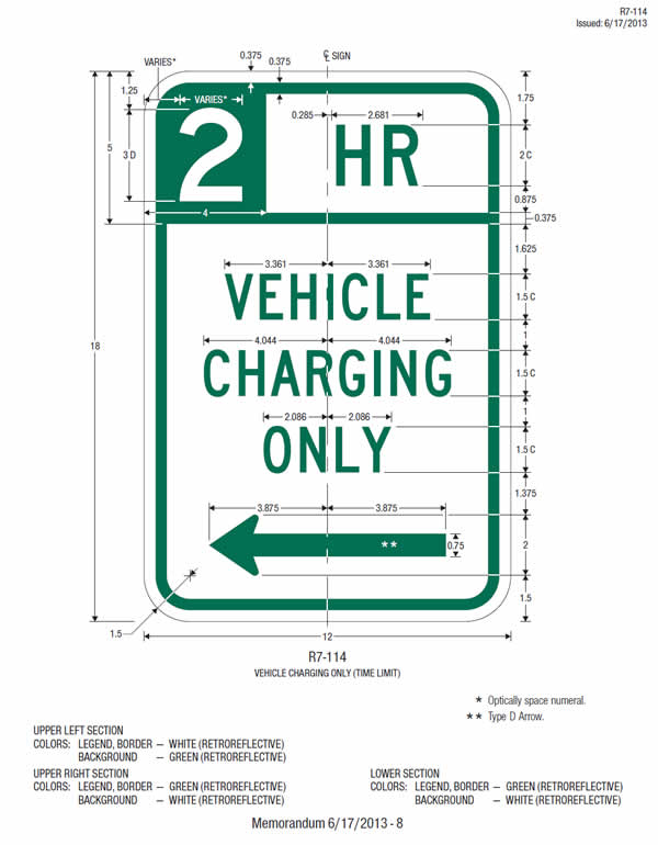 This sheet shows the design and fabrication details, including dimensions, for the vehicle charging restriction sign (R7-114) displaying the word legend "2 HR VEHICLE CHARGING ONLY."
