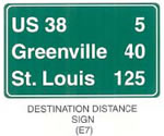 Guide Sign "DESTINATION DISTANCE SIGN (E7)" is shown as a horizontal rectangular green sign with white lettering and border. The top line shows the black numeral "38", shown to the left of the numeral "5." The middle line shows the word "Greenville" to the left of the numerals "40." The bottom line shows the words "St. Louis" to the left of the numerals "125." The three numerals are shown with the final digit aligned vertically near the right edge of the sign.