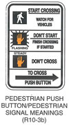 Pedestrian and Bicycle Sign "PEDESTRIAN PUSH BUTTON/PEDESTRIAN SIGNAL MEANINGS (R10-3b)" is shown as a vertical rectangular white sign with a black border and legend and with four sections divided by horizontal black lines. The top section shows a walking person symbol to the left of the words "START CROSSING WATCH FOR VEHICLES" on three lines. The next section shows an orange caution symbol of an upraised hand with the palm facing the viewer, labeled "FLASHING," to the left of the words "DON'T START FINISH CROSSING IF STARTED" on three lines. The third section shows an orange caution symbol of an upraised hand with the palm facing the viewer, labeled "STEADY," to the left of the words "DON'T CROSS." The bottom section shows the words "TO CROSS" above a right-pointing black arrow above the words "PUSH BUTTON."
