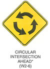 Warning Sign "CIRCULAR INTERSECTION AHEAD (W2-6)" is shown as a diamond-shaped sign. It shows three curved black arrows curving to the left in a circular pattern. It is shown above a W16-12p sign. It is shown as a horizontal rectangular supplemental plaque with the words "TRAFFIC CIRCLE" on two lines. This sign was anticipated for inclusion in the 2003 edition of the MUTCD at the time of this printing.