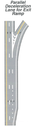 A figure of a Parallel Deceleration Lane for Exit Ramp.