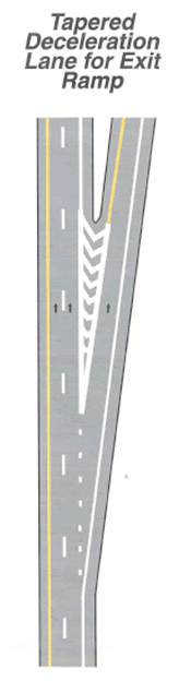 A figure of a Tapered Deceleration Lane for Exit Ramp.