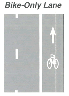 A figure of a Bike-Only Lane.