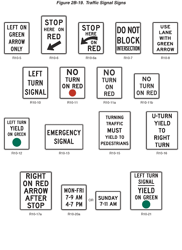 FHWA - MUTCD - 2003 Edition Figure 2b-19 Long Description