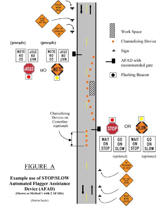 Full-size image of Figure A - long description follows