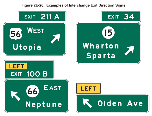 Exit value. Safety sign exit left Direction.