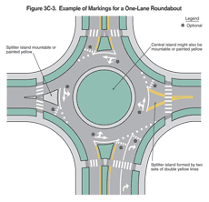 Thumbnail image of Figure 3C-3