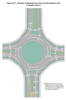 Thumbnail image of Figure 3C-7