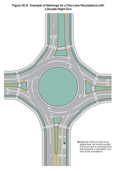 Thumbnail image of Figure 3C-8