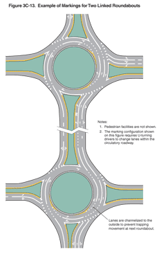 Thumbnail image of Figure 3C-13