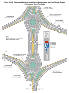 Thumbnail image of Figure 3C-14