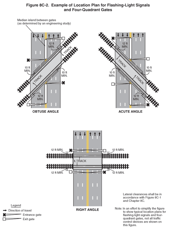 Full-size image of Figure 8C-2