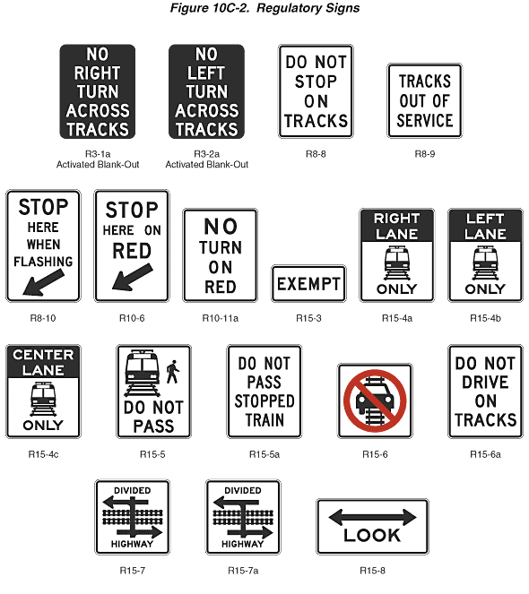 Full-size image of Figure 10C-2