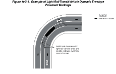 Thumbnail image of Figure 10C-9