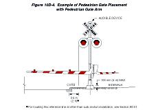 Thumbnail image of Figure 10D-4