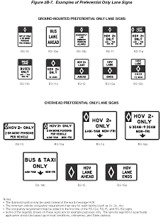 Thumbnail image of Figure 2B-7