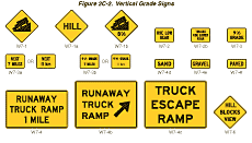 Thumbnail image of Figure 2C-2