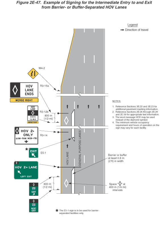 Full-size image of Figure 2E-47