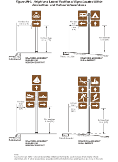 Thumbnail image of Figure 2H-3