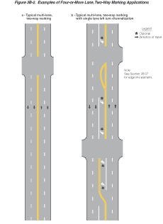 Thumbnail image of Figure 3B-2