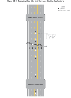 Thumbnail image of Figure 3B-7