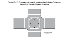 Thumbnail image of Figure 3B-17