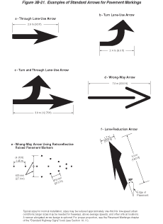 Thumbnail image of Figure 3B-21