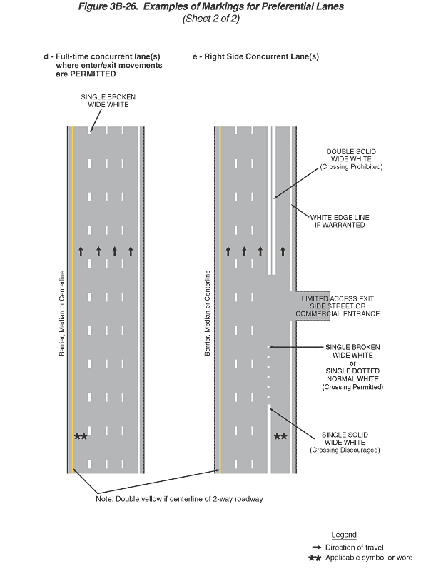 Full-size image of Figure 3B-26, sheet 2 of 2