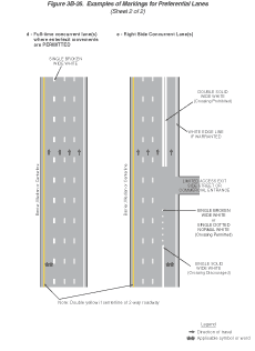 Thumbnail image of Figure 3B-26, Sheet 2