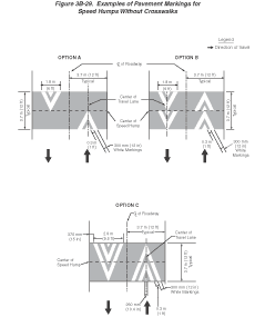 Thumbnail image of Figure 3B-29