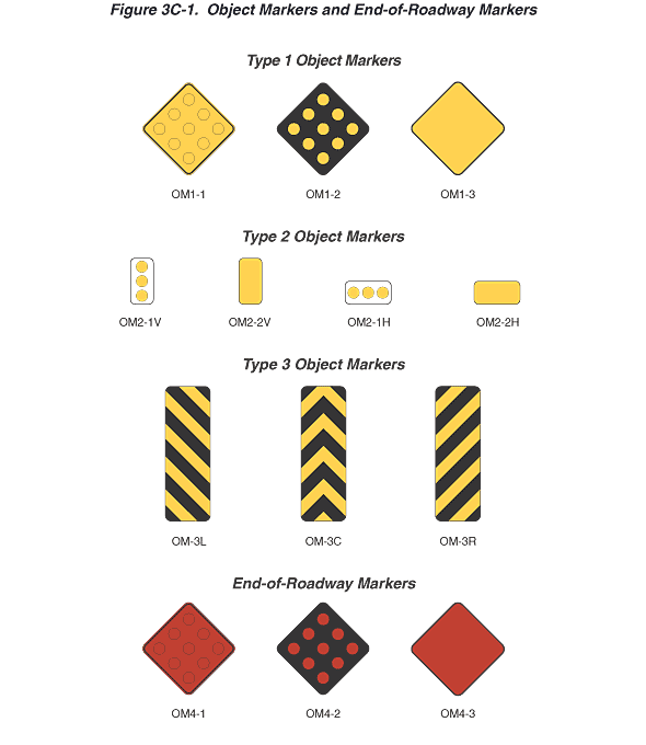 Full-size image of Figure 3C-1