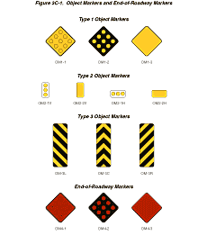 Thumbnail image of Figure 3C-1