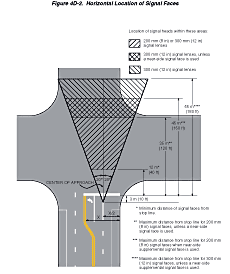 Thumbnail image of Figure 4D-2