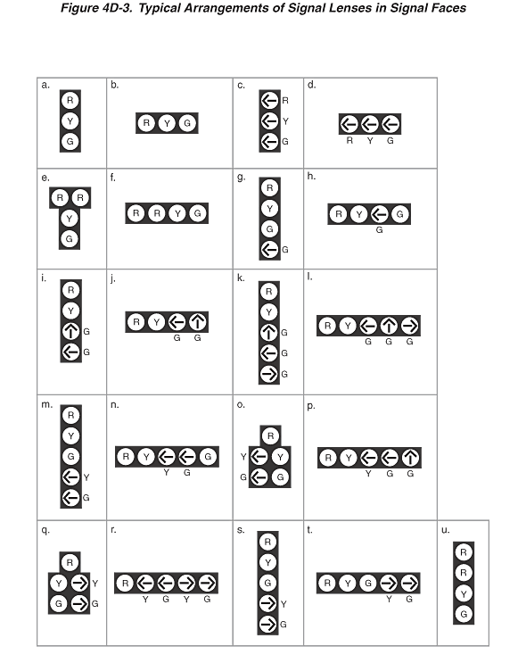 Full-size image of Figure 4D-3