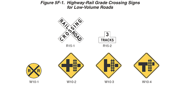 Full-size image of Figure 5F-1