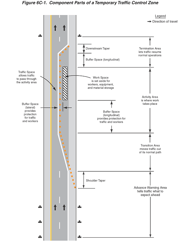 Full-size image of Figure 6C-1