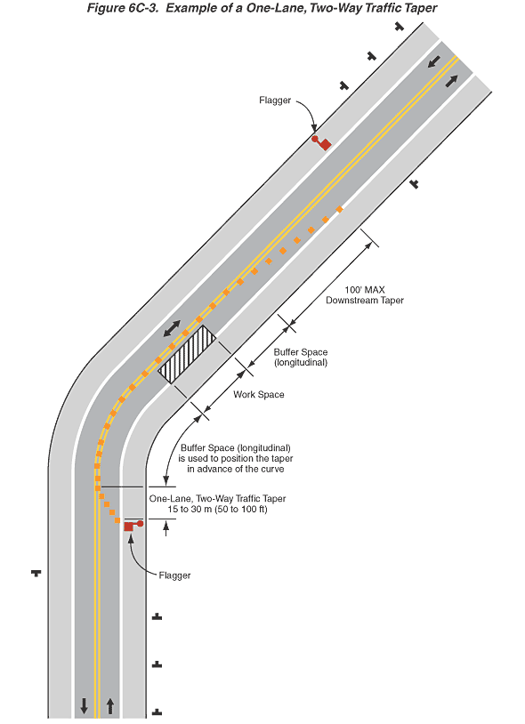 Full-size image of Figure 6C-3