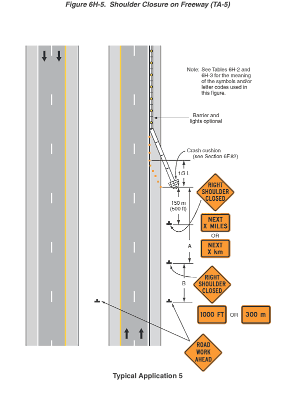 Full-size image of Figure 6H-5