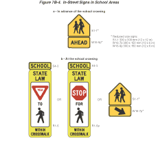 Thumbnail image of Figure 7B-4