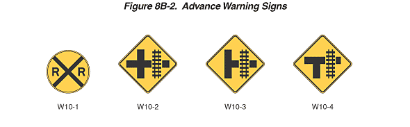 Full-size image of Figure 8B-2