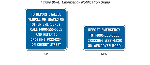 Full-size image of Figure 8B-4